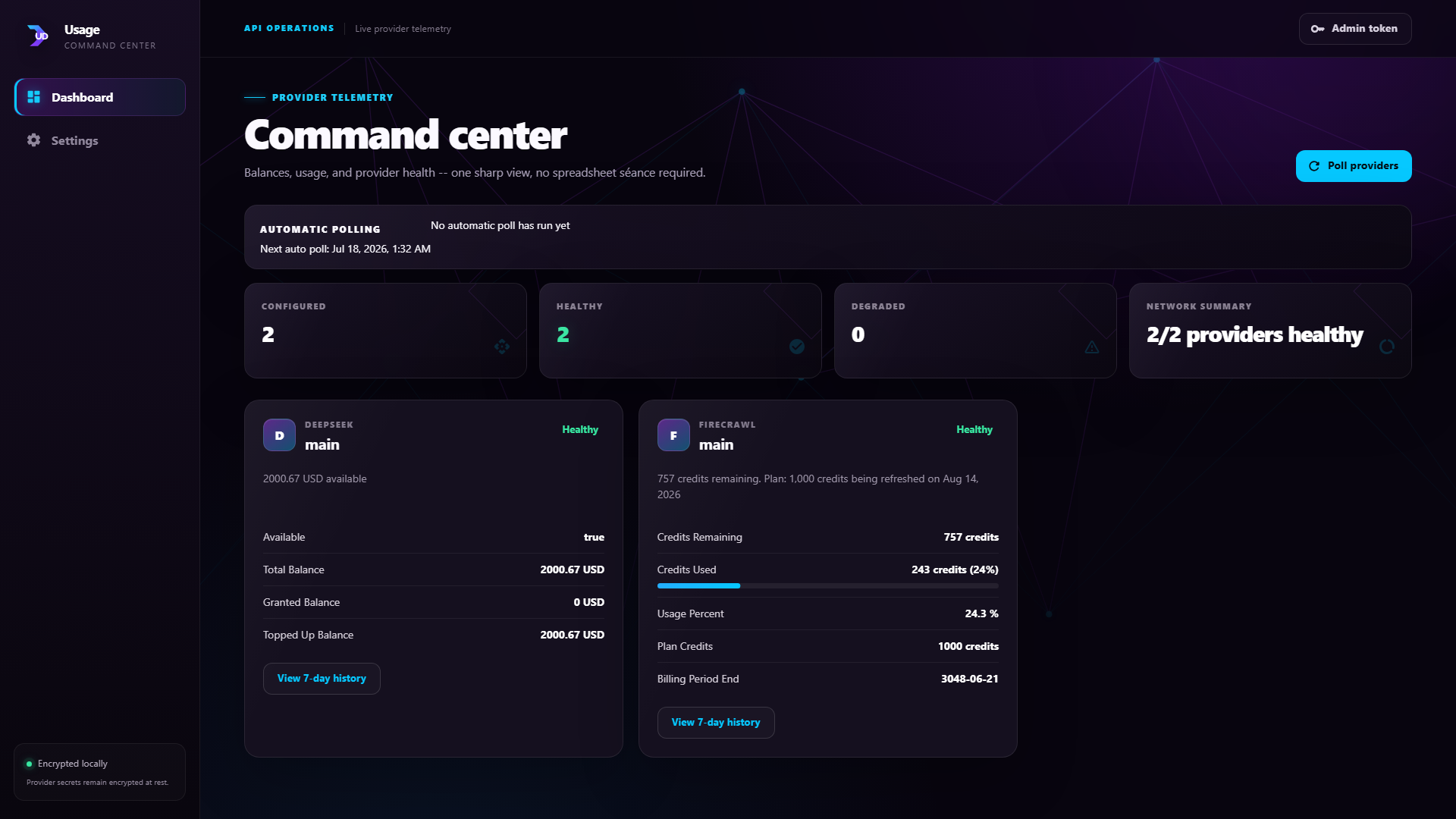 Usage Dashboard screenshot